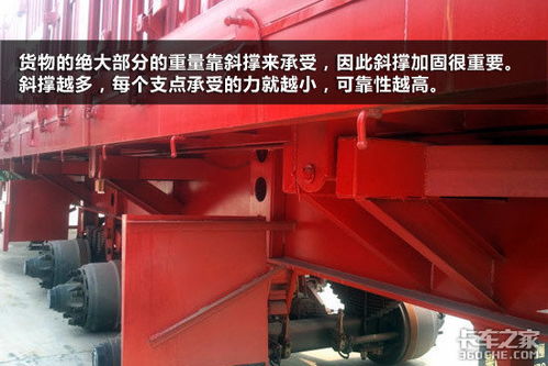 掛車情報局 怎么挑選合格的側翻自卸